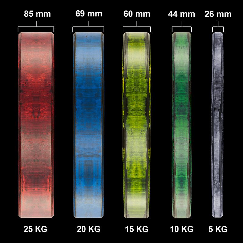 The international colours 25 kg = Red , 20 kg = Blue , 15 kg = Yellow , 10 kg = Green , 5 kg = Grey
